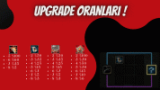 UPGRADE ORANLARI.gif