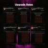 Upgrade Rates.webp